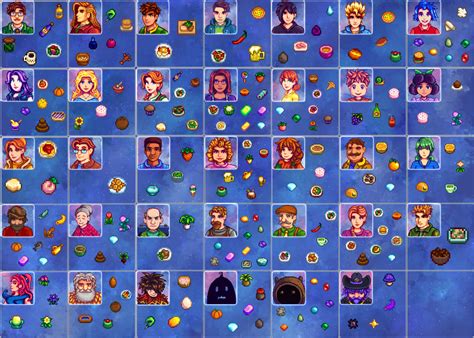 stardew valley gifts.
